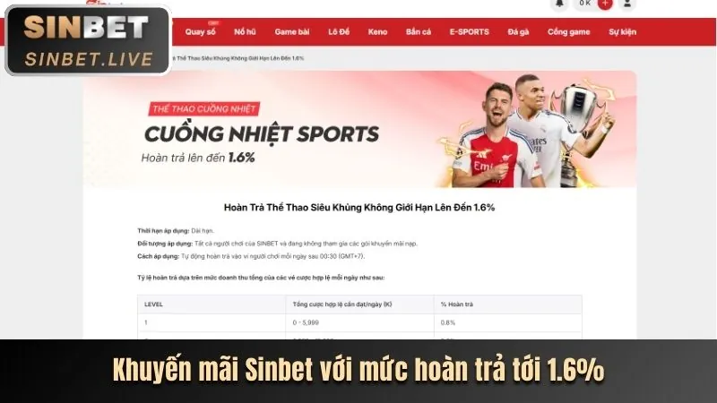 Cá cược Thể Thao tải nhatvip